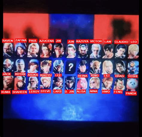 tekken leaked roster|Tekken 8 Full Roster — All Characters Confirmed